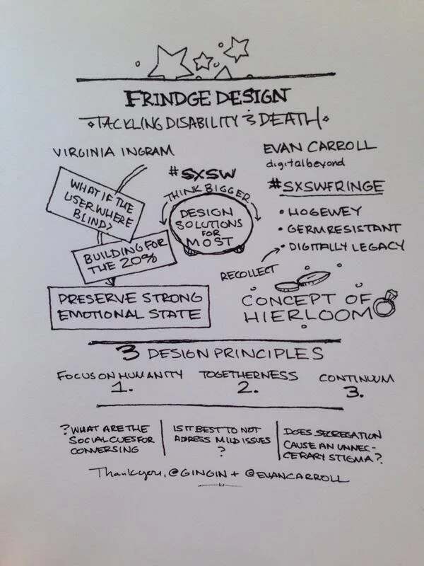 Graphic recording by @cullmann .