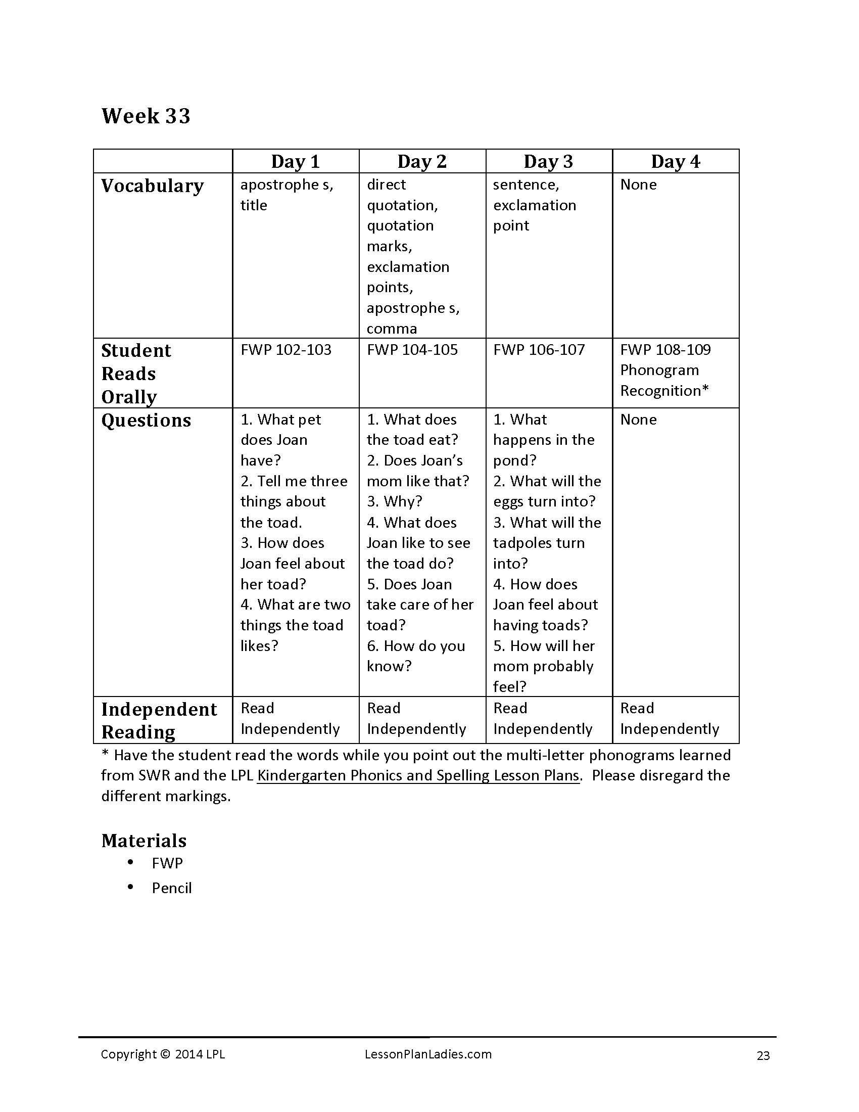 LPL KINDERGARTEN READING_Page_23.jpg