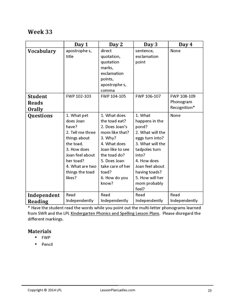 Lesson Plan Ladies