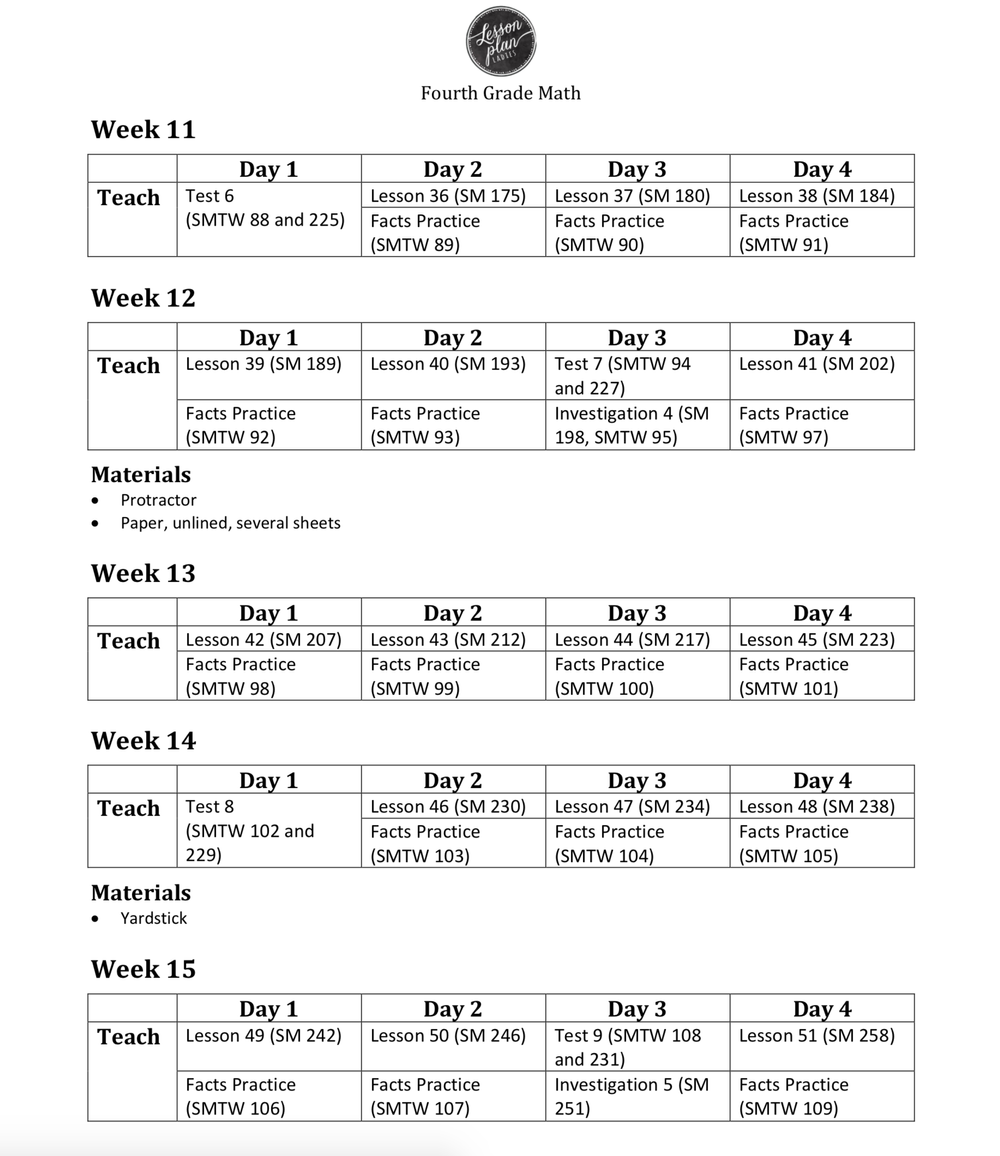 Lesson Plan Ladies