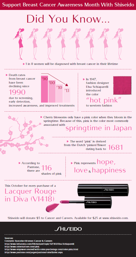 Breastcancer.shiseido.jpg