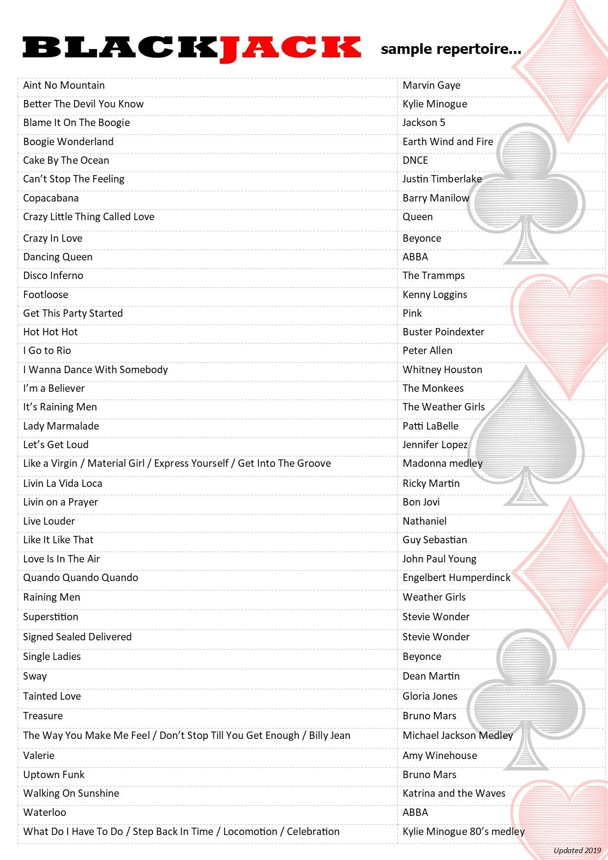 Blackjack sample repertoire 2019.jpg