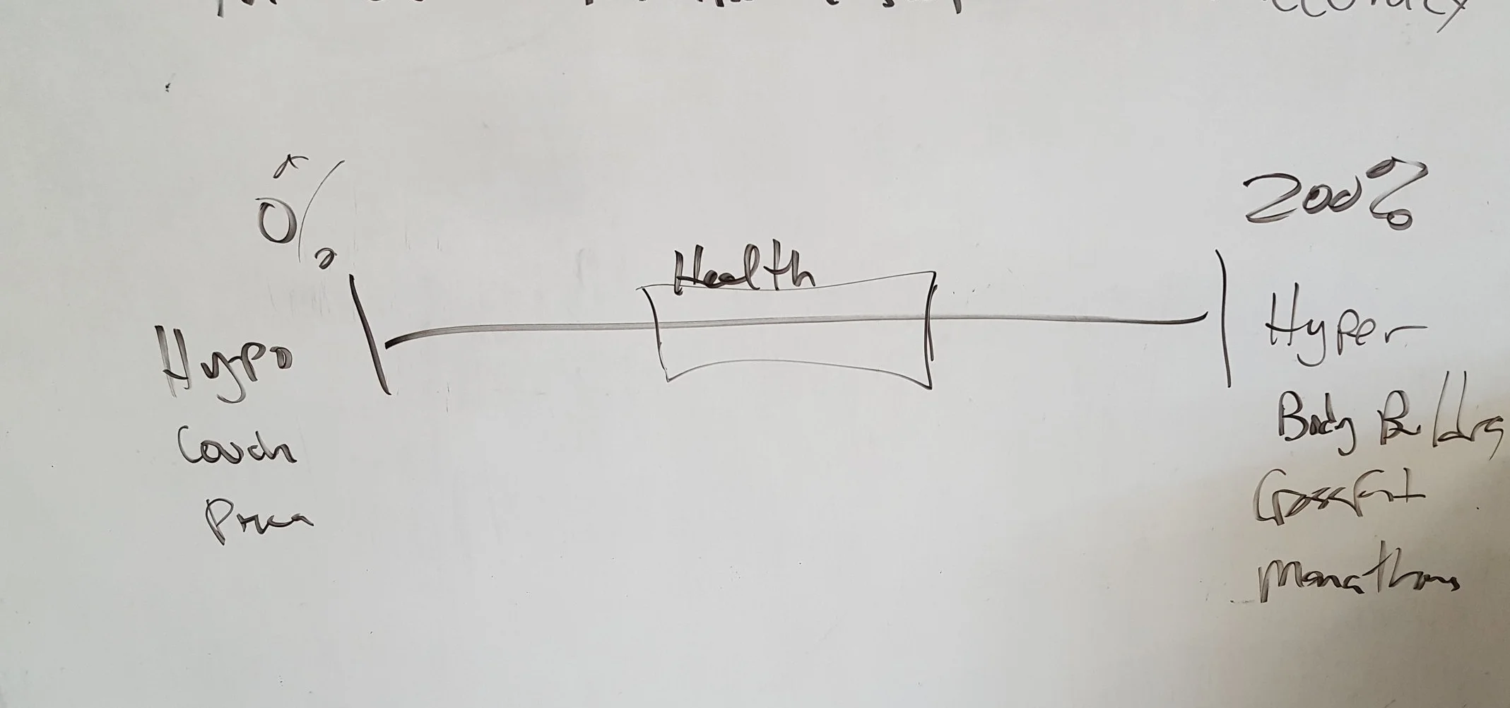 healthcont.jpg