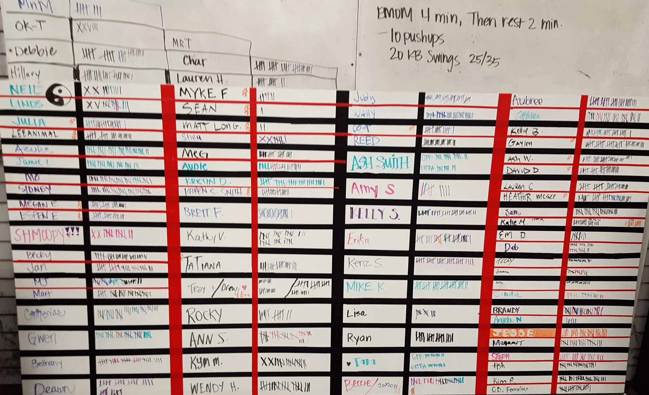 The board as it stands 1/22/18. Click to enlarge! By my calculations you have 8 GPP programmed workouts to go. Are you close? Post number to comments. 