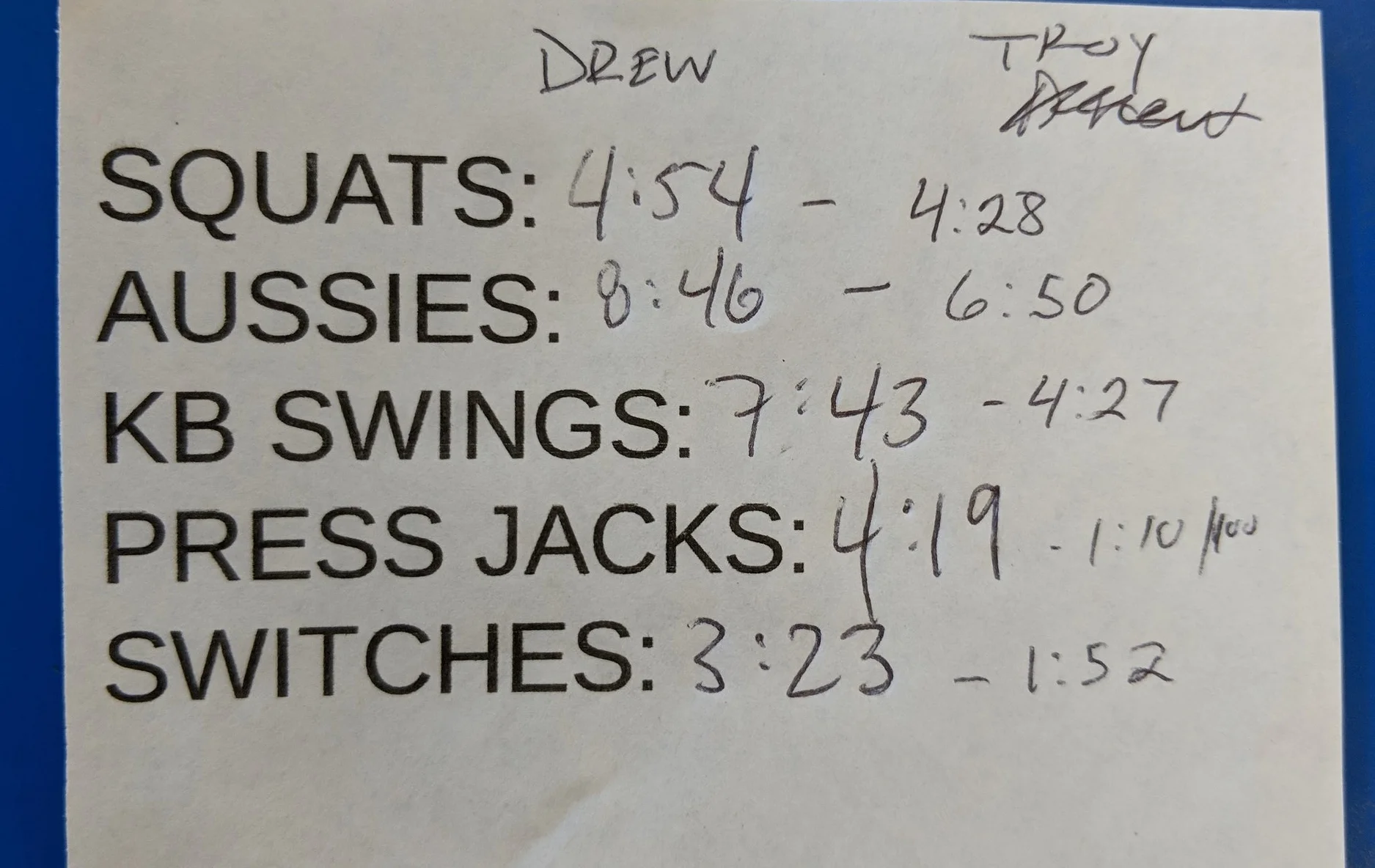 Linds made these in an effort to help folks keep track. Seems like they serve as motivation too!