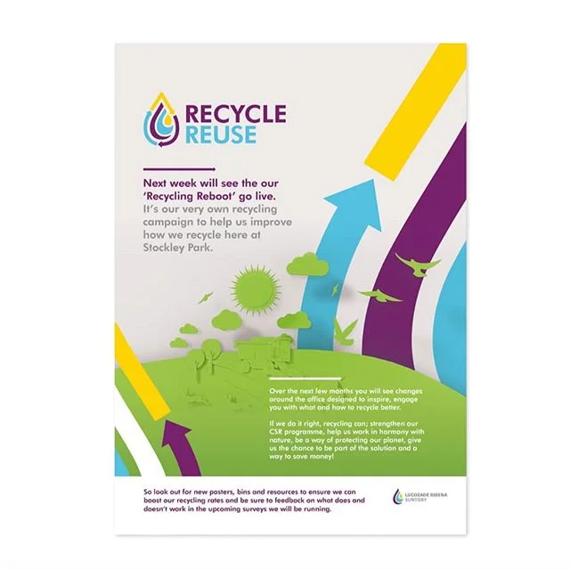 Poster design for an internal marketing campaign at Lucozade Ribena Suntory