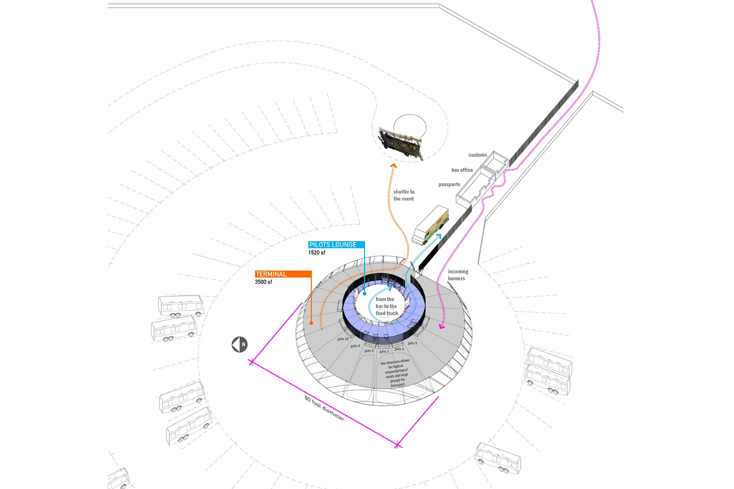 INNEROUTER: site plan