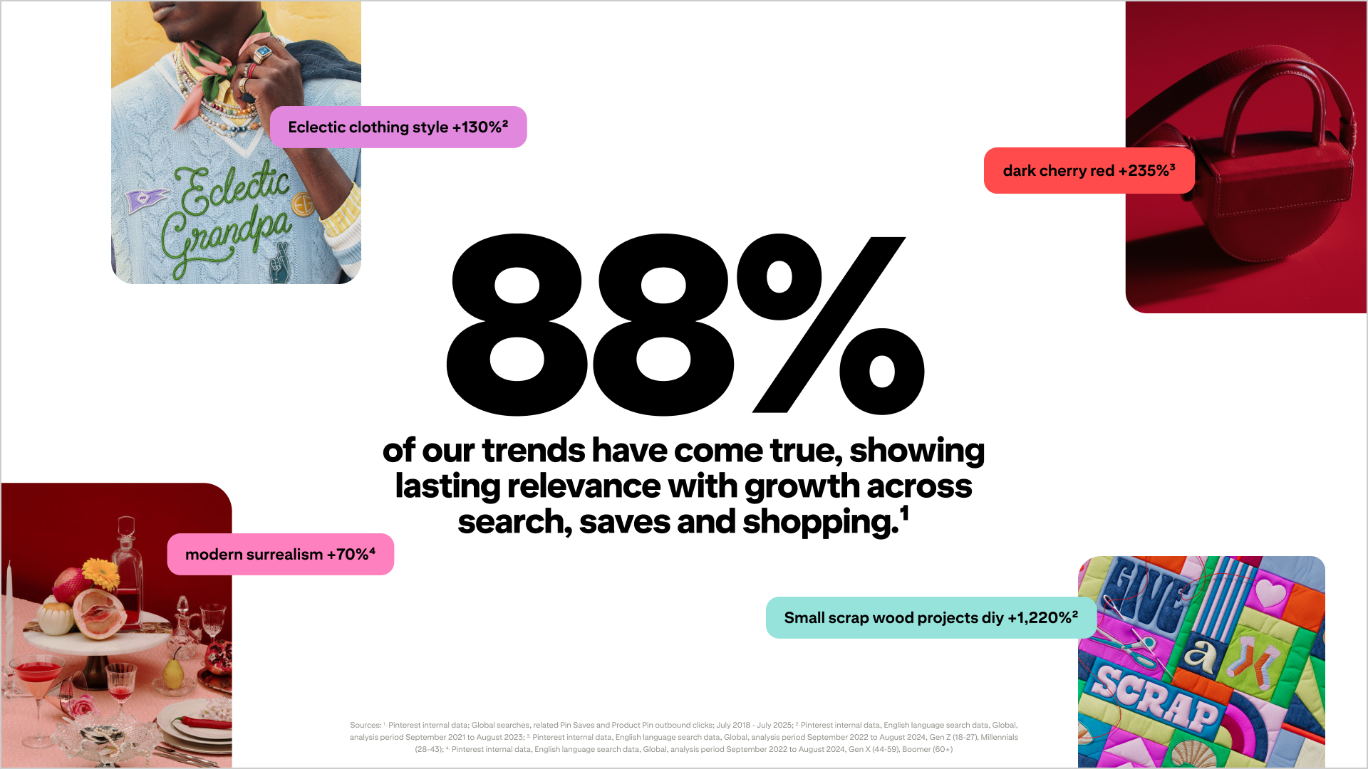 10-Trends come true.png