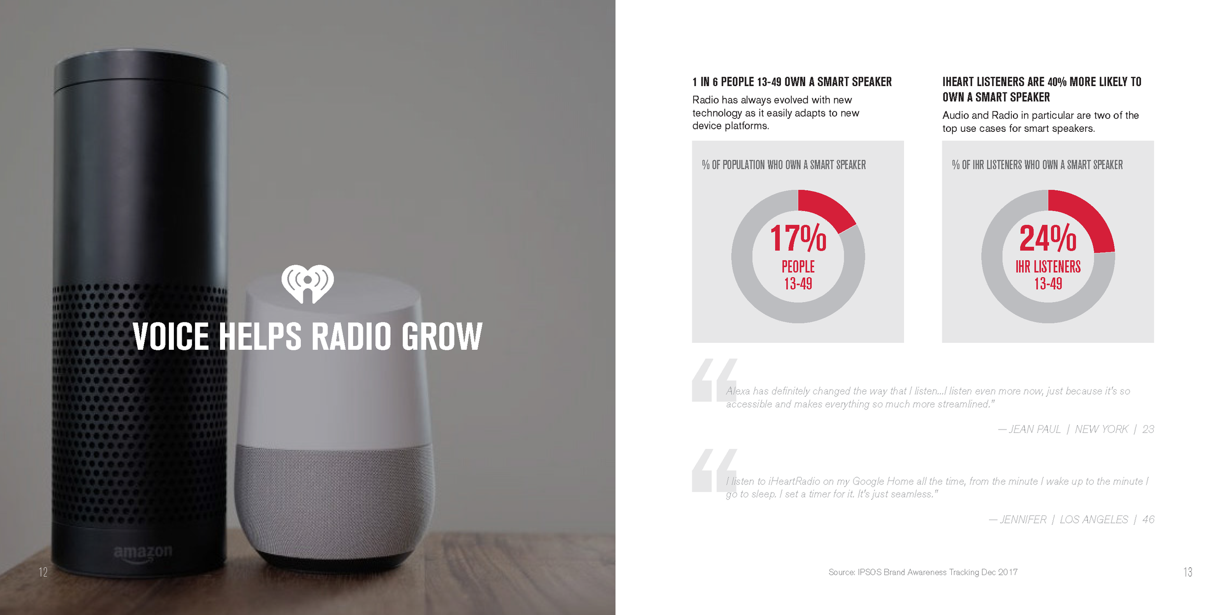 iHeartMedia_Radio_Everywhere_Booklet_Mark-Storella_Page_08.png