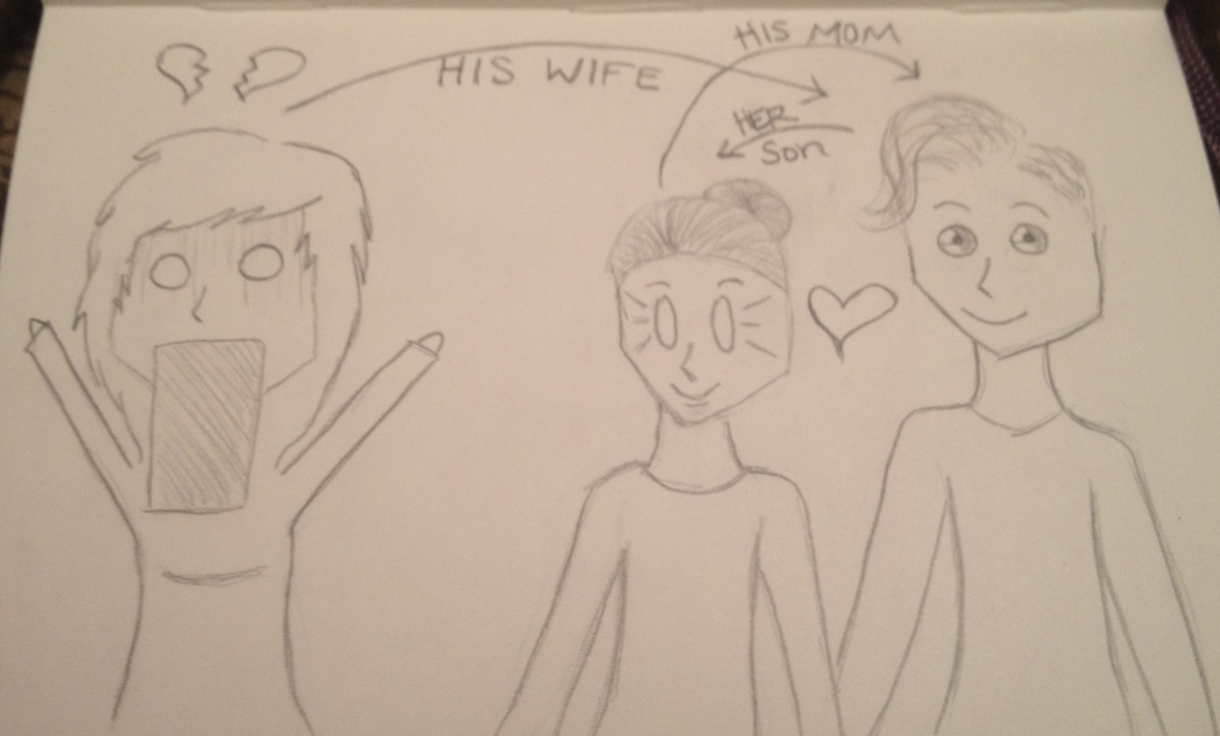 After each show, I love to draw a scene that had an impact on me. In this scene, Liana learns that her husband is cheating on her with his mother, and her shock, as well as my own, made this the perfect scene to draw.