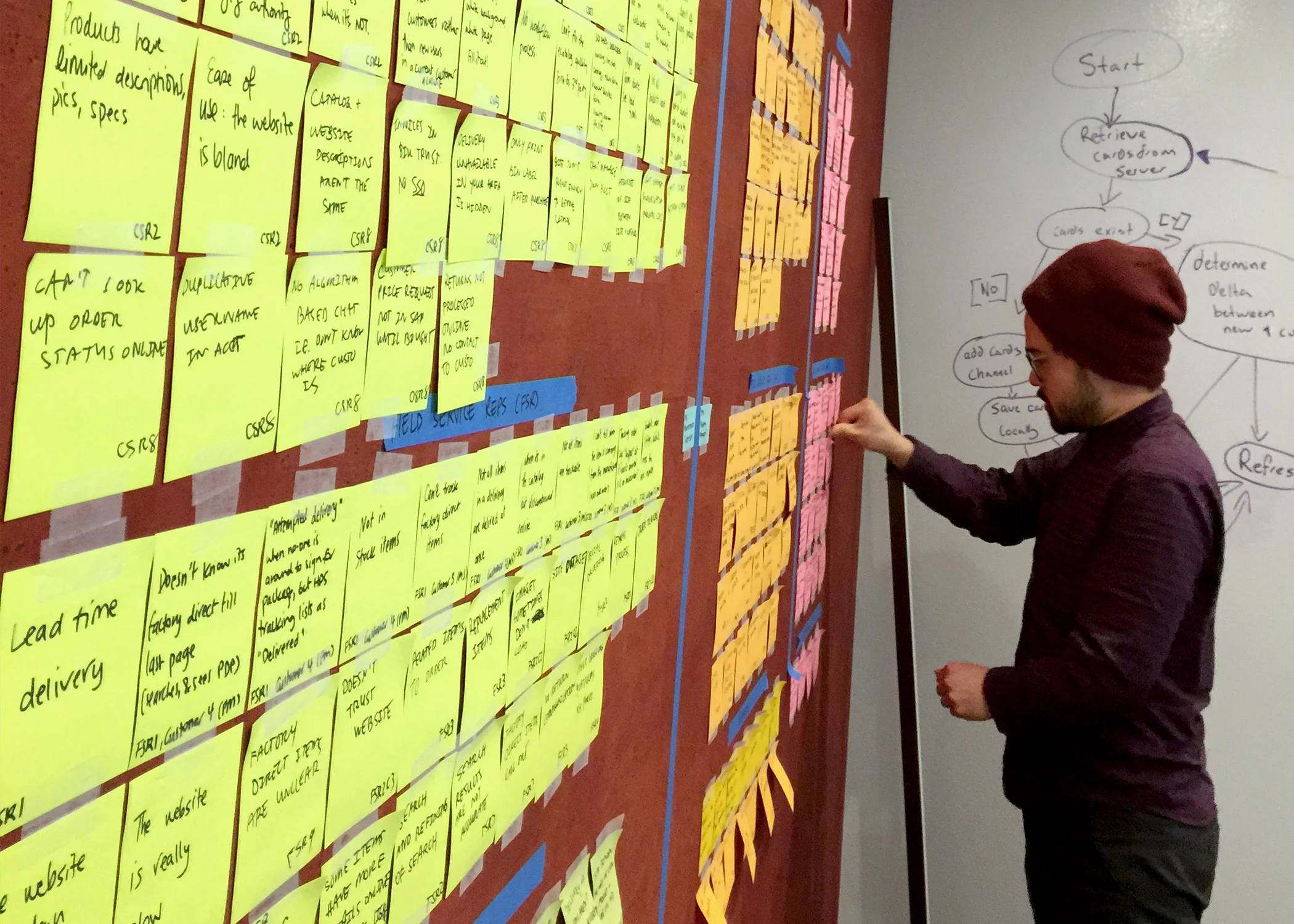 Synthesis and Insights: Mapping what we heard to common patterns After completing our primary ethnographic research, secondary research and reviewed all the existing research provided, we move forward to map what we learned into core themes. In parallel we looked at the brand in detail and started to explore the right creative territory to best express the brand in the new experience. My role: Managing the logistics of the phase and establishing enough structure so the designers could synthesize what we learned. Key Outcomes: An insight readout report, high-level wireframes, flows and initial design tenents.