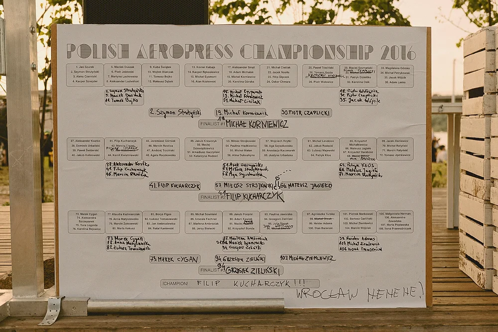 Wystarczyło siedem godzin.