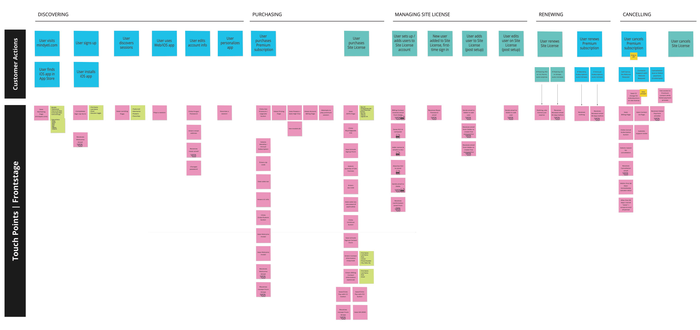 MY_servicemap_a.jpg