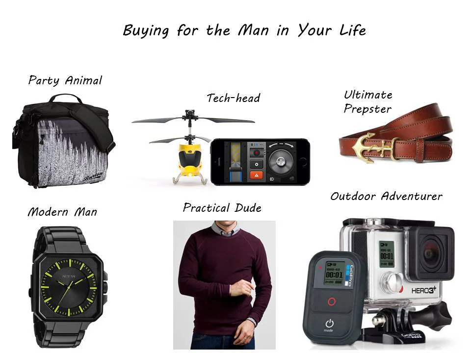 Buying for the man in your life.jpg