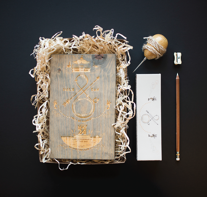 Screen Shot 2015-01-23 at 3.42.16 PM.png