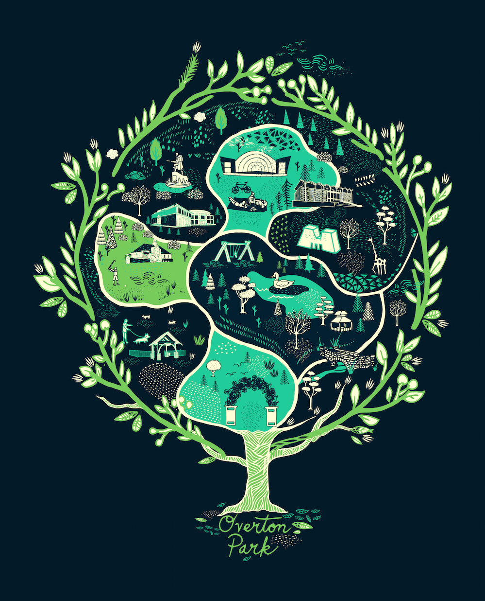 Screen Shot 2016-02-03 at 11.35.26 AM.png