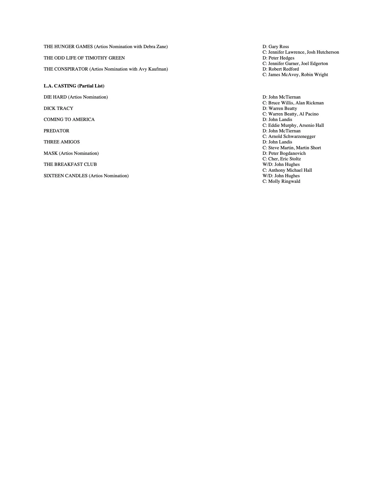 Resume Jackie Burch Casting