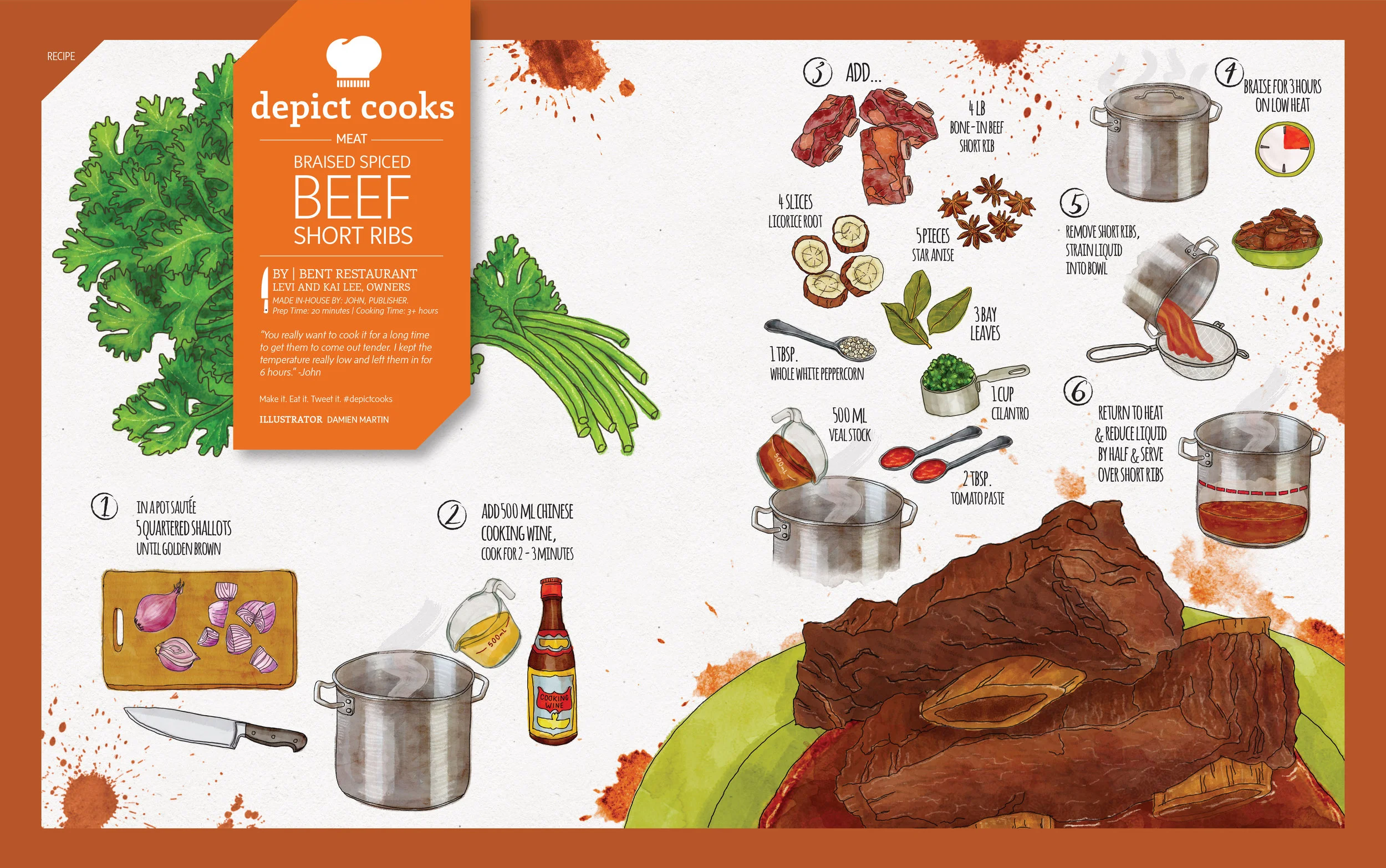 05_Recipe_BeefShortRibs_Final.jpg