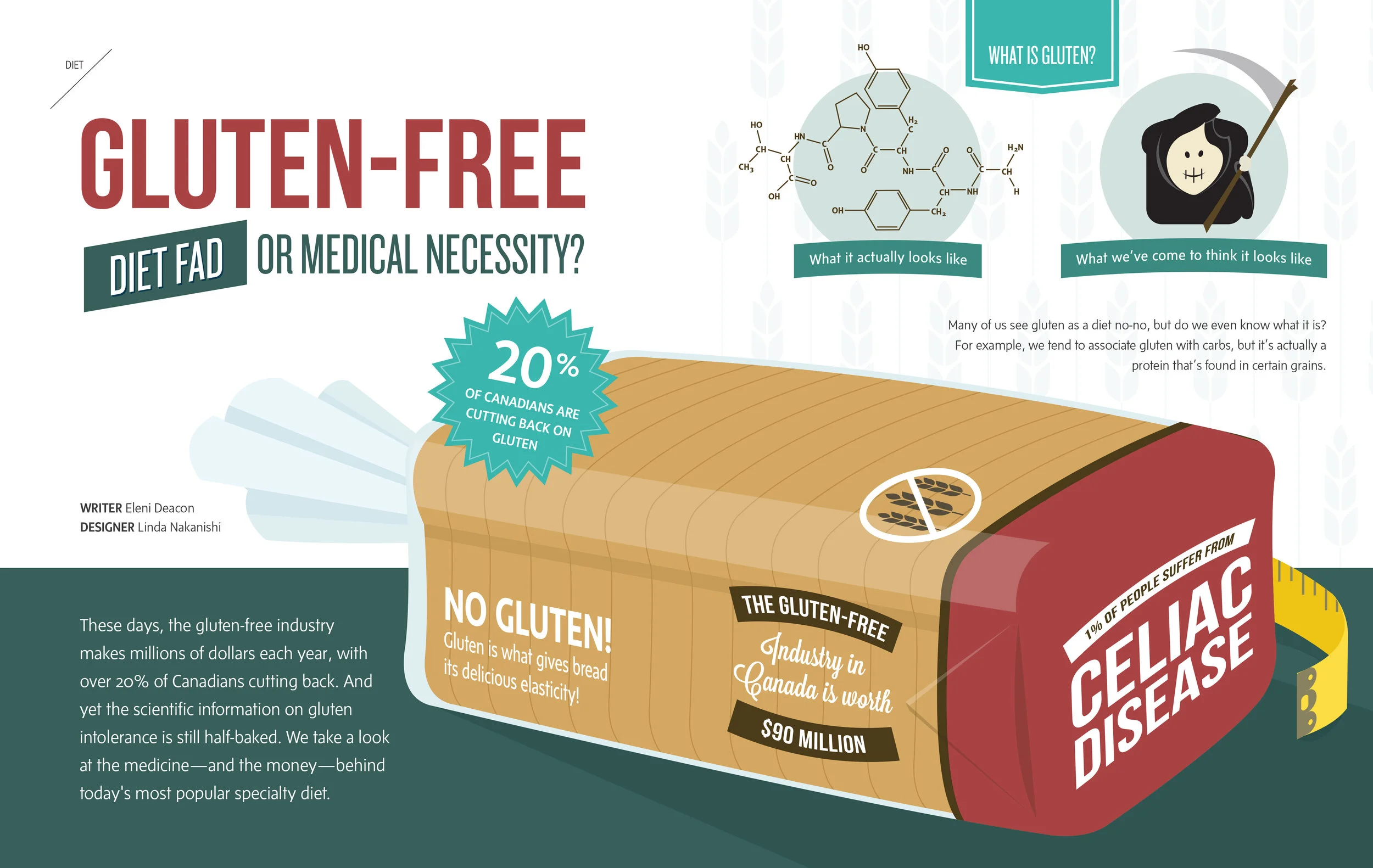 Gluten_Final-1.jpg