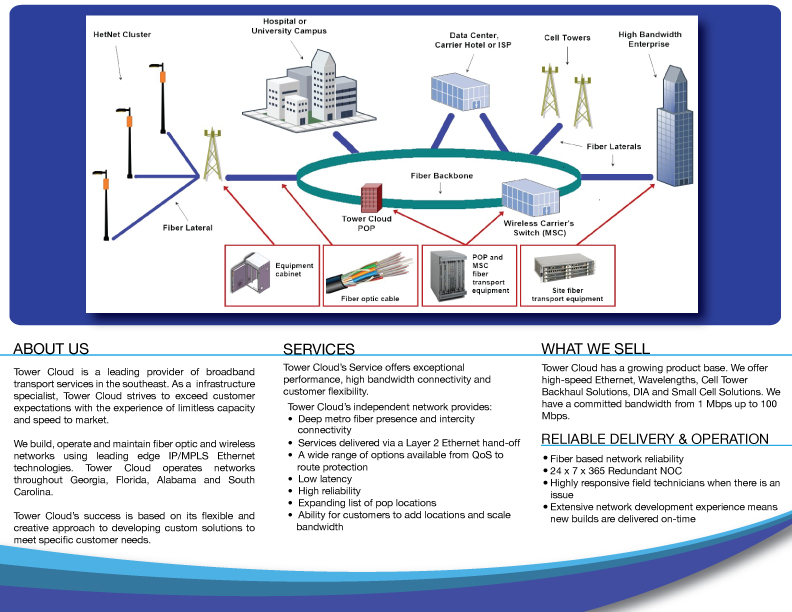 Trifold-Brochure_White-inside.jpg