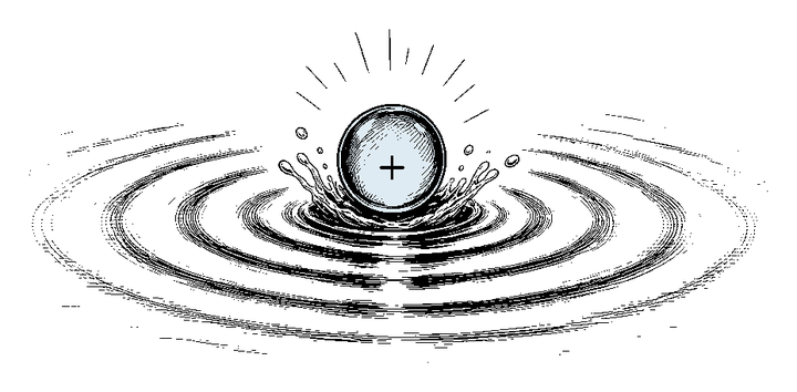 Illustration of a drop marked with a plus landing in still water and sending out ripples