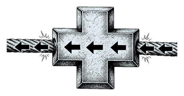 Illustration of a plus-shaped silver conductor with current flowing through braided wires