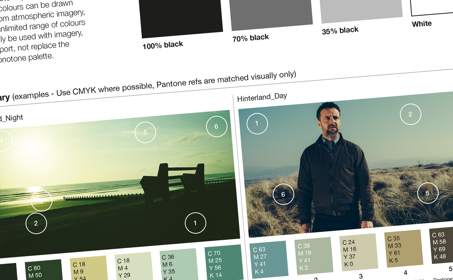Detail from accompanying style guide