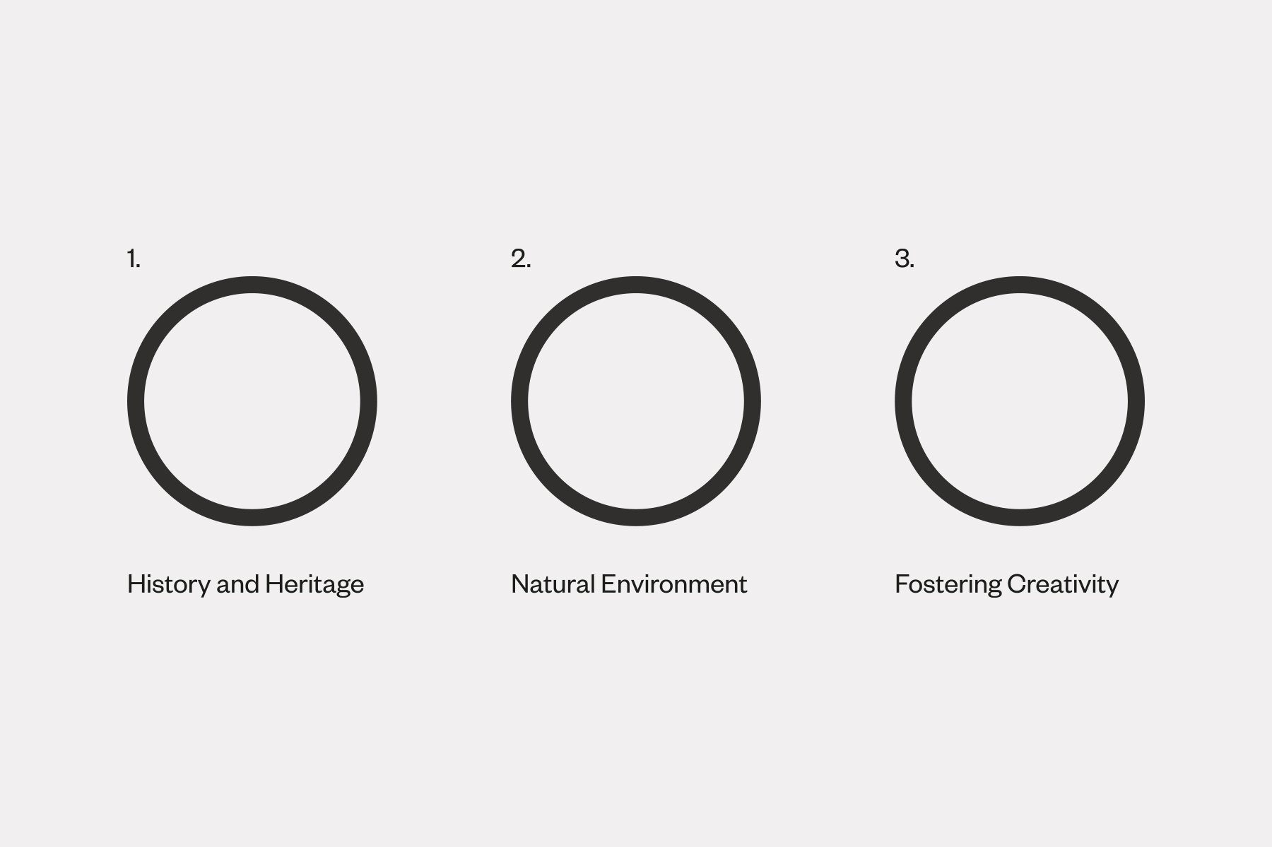 The current branding is based on the 3 pillars of the project