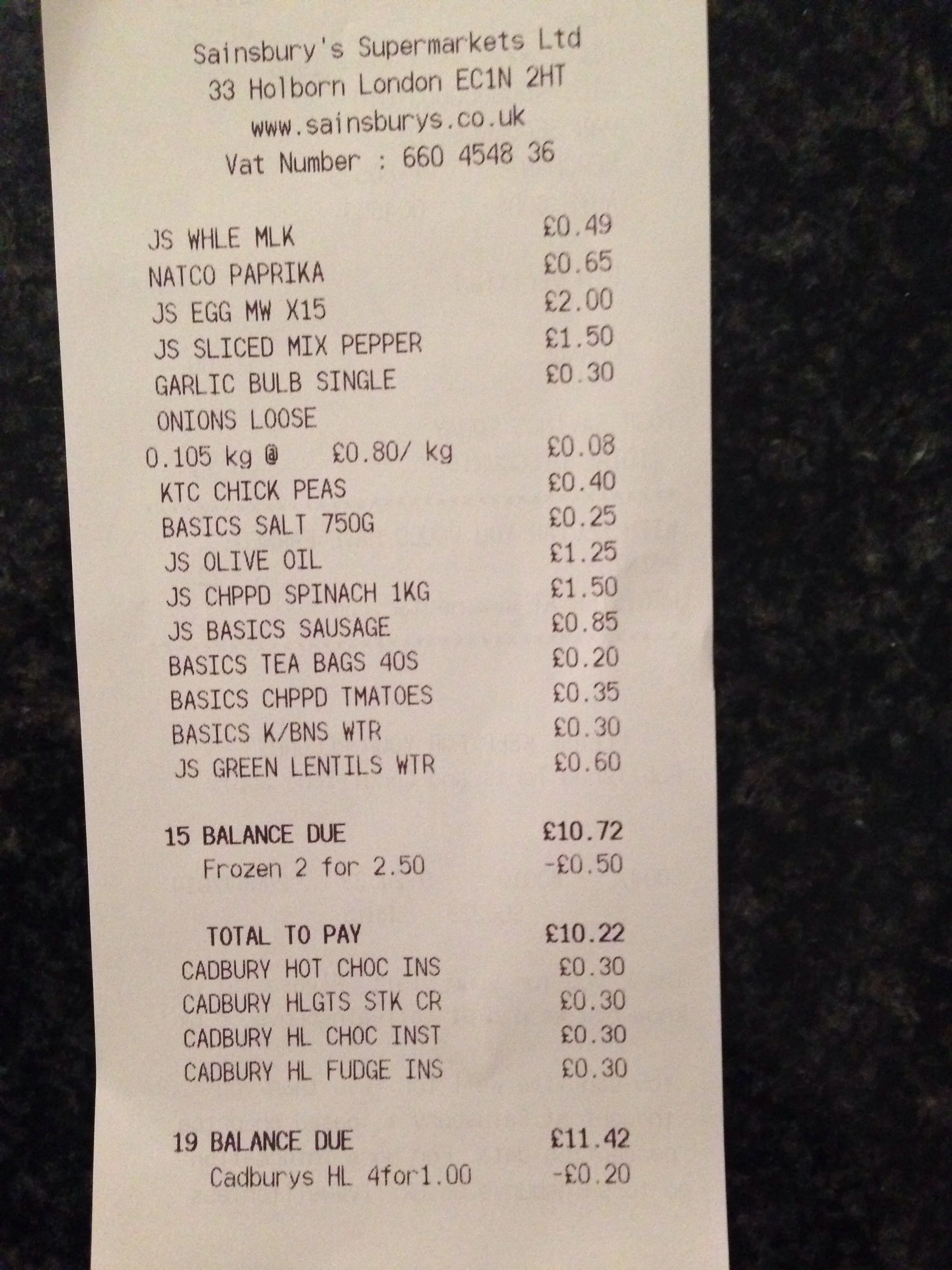 11.22 spent in total. 