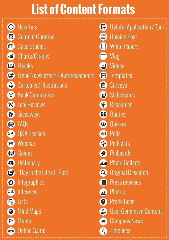 Seo-content-format-types.jpg