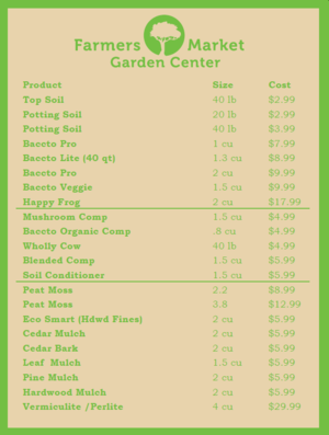 Sign Prices-Menu