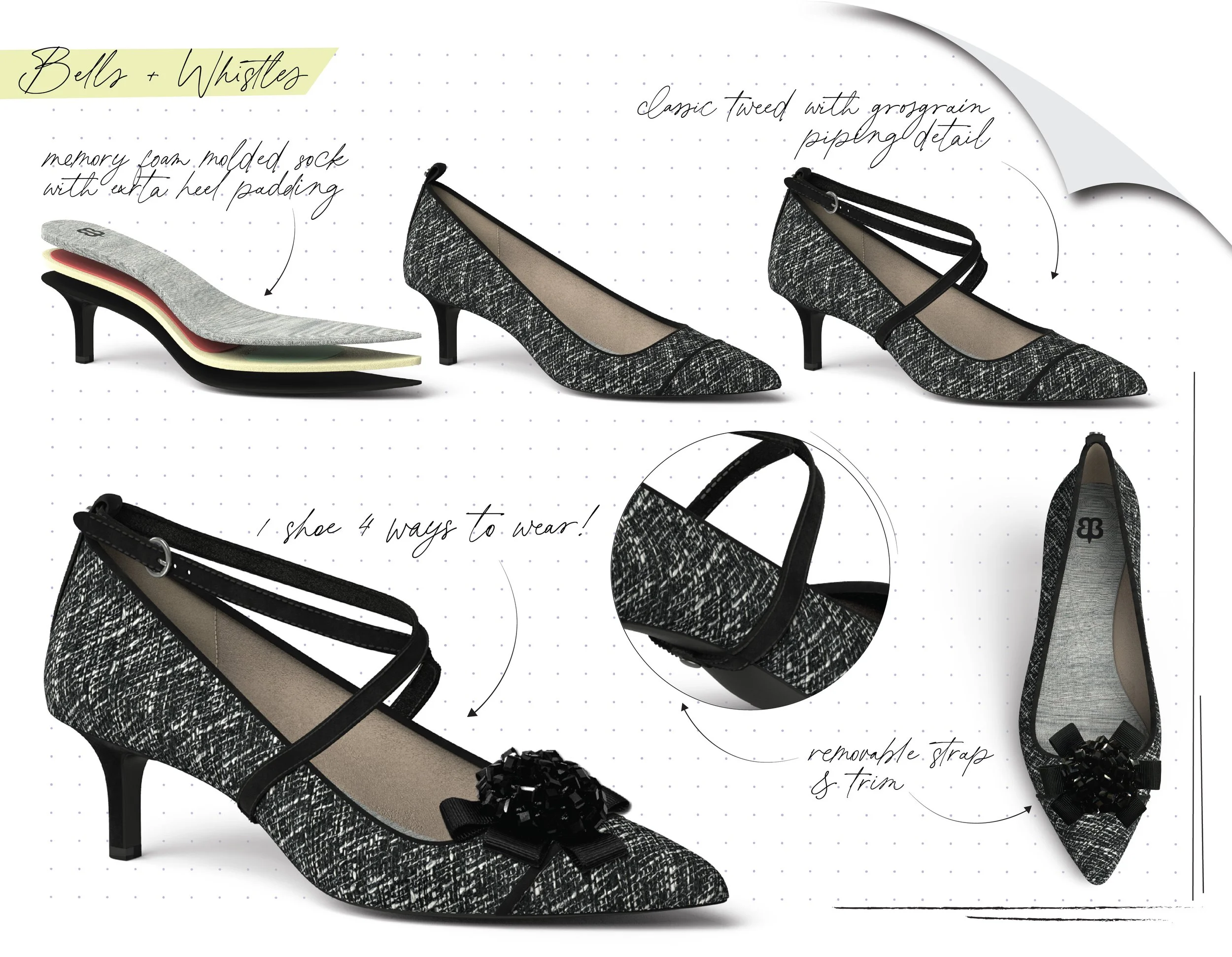 website process pages_bellswhistles-03.jpg