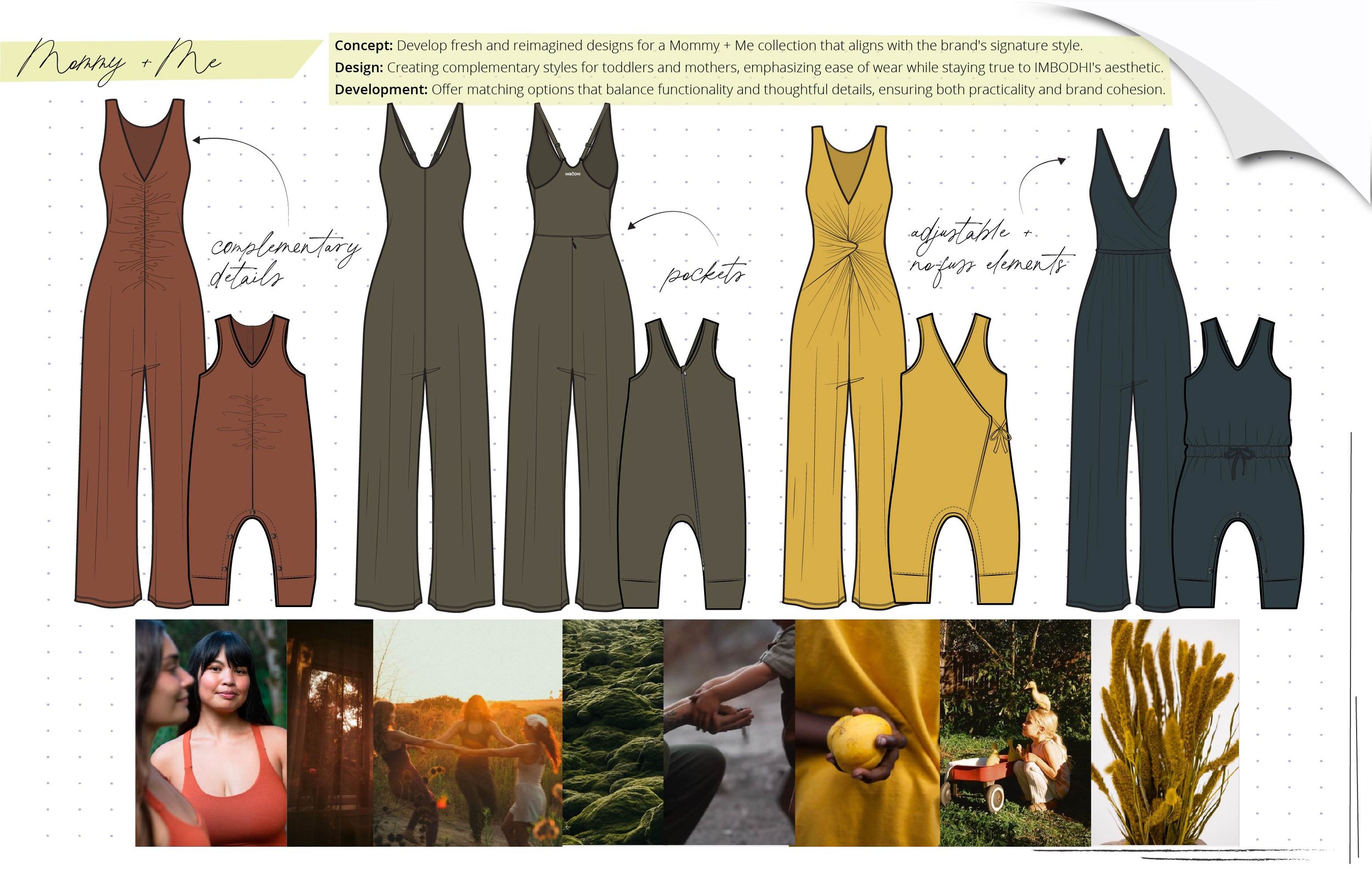M+M process pages_IMB .jpg