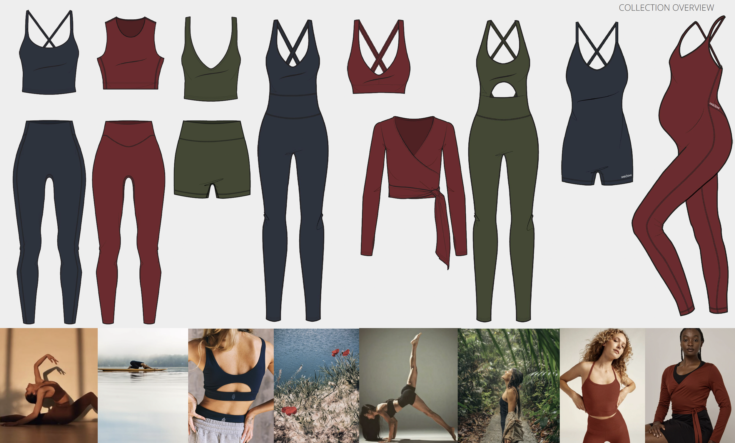 Screenshot 2026-01-08 at 10.51.17 AM.png