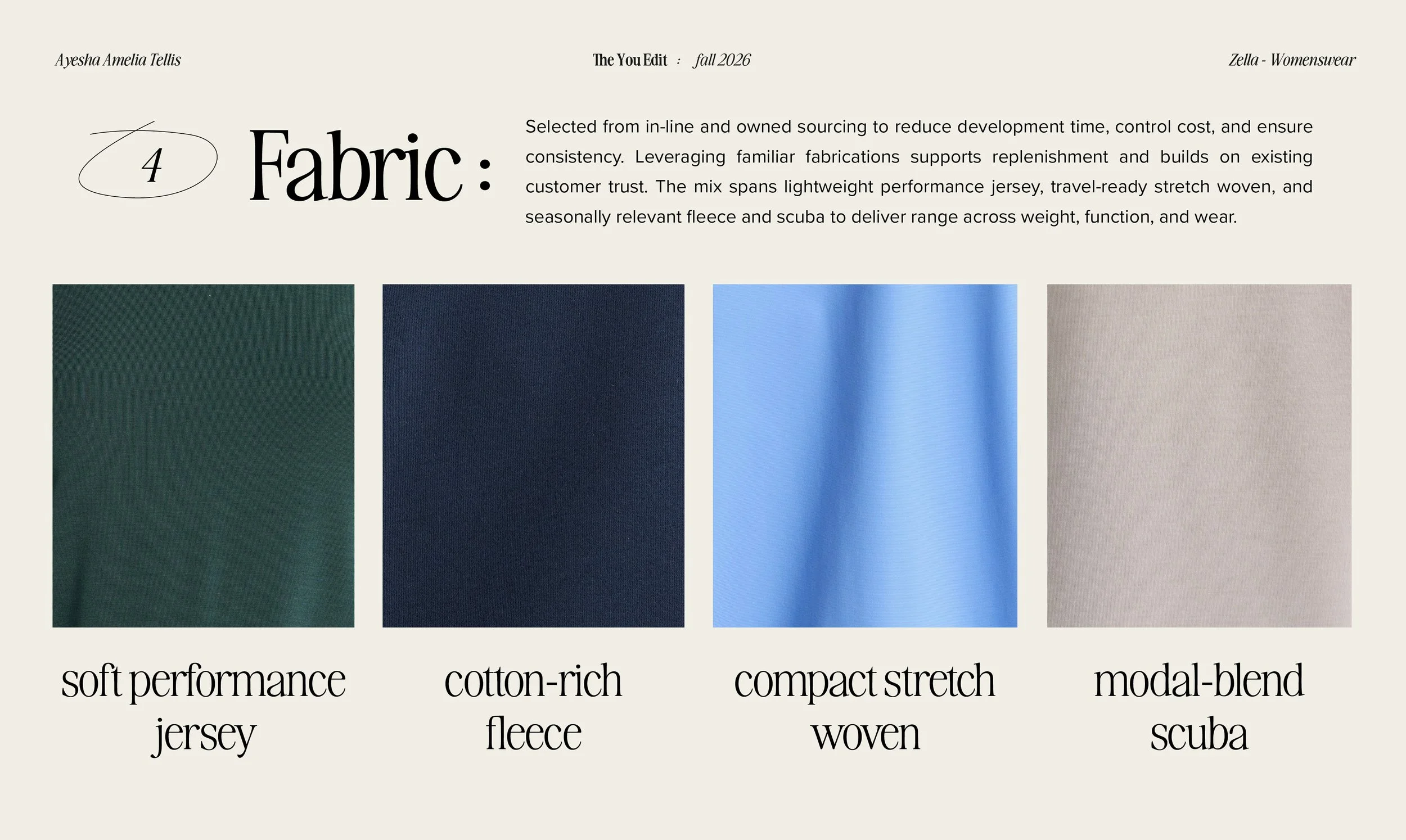 Zella Fall 2026_Web Portfolio6.jpg