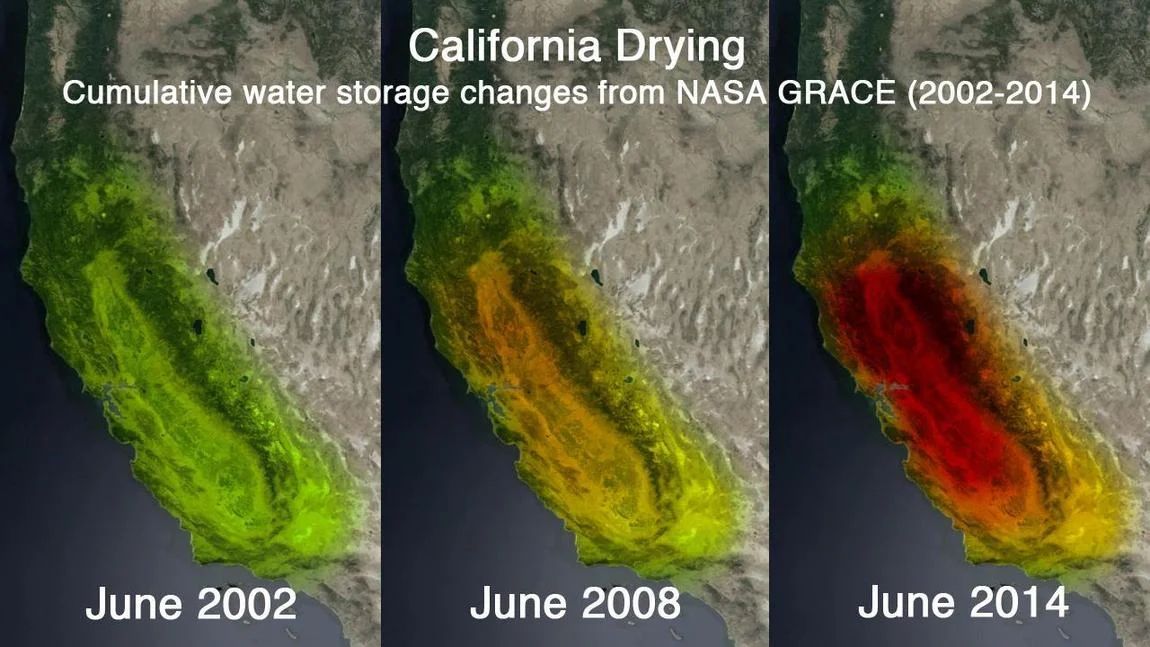 NASA SATELLITES HAVE TRACKED THE SEVER GROUNDWATER DEPLETION IN CALIFORNIA OVER THE LAST DECADE. 