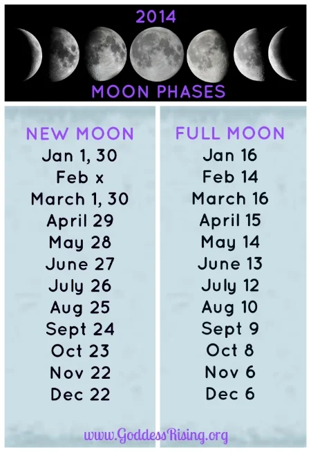 moonphases.jpg
