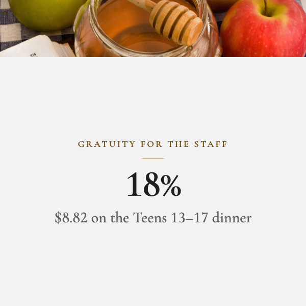 Teen Tips 13-17 18%