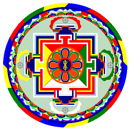 mandala explanation.gif