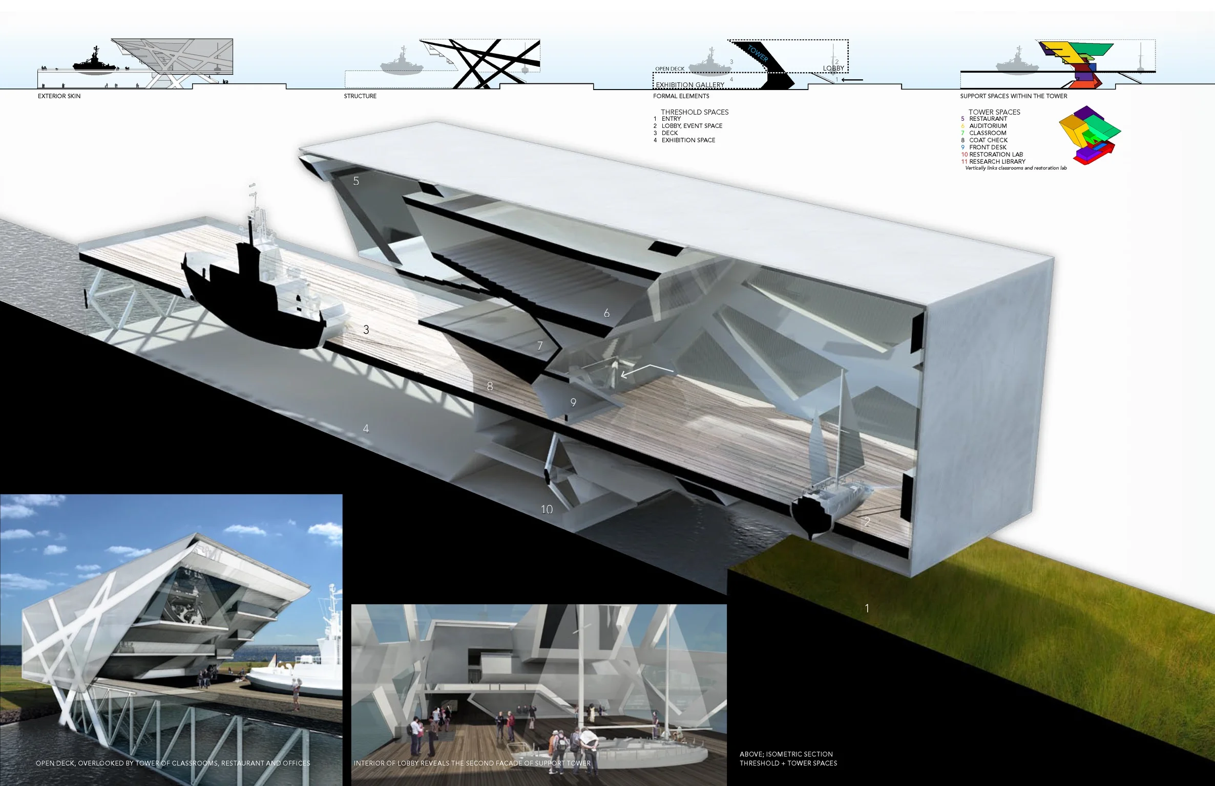 Maritime Museum 8.jpg