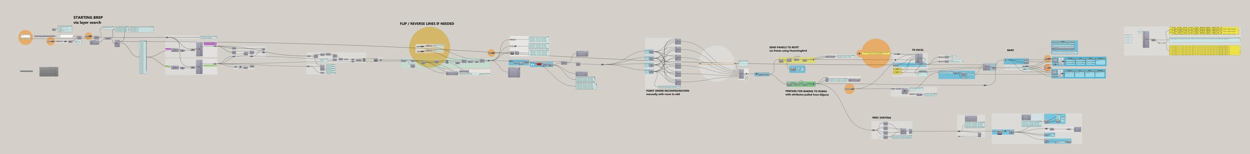 12-12-14 HUMMINGBIRD ADAPTIVE PANEL AUTOMATION FOR CREATION OF ADAPTIVE COMPONENTS TO REVIT.jpg