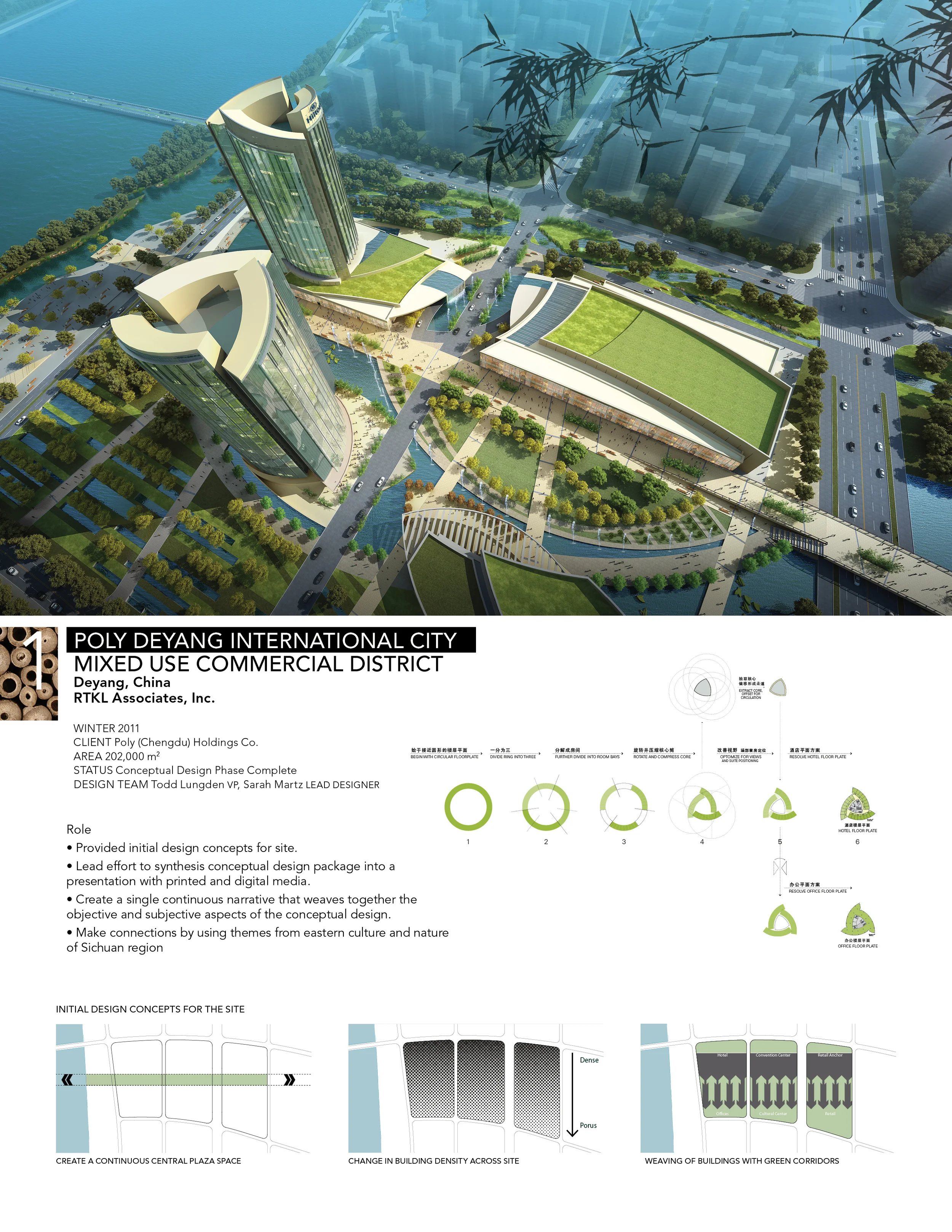 2011.06.08 RTKL PORTFOLIO- draft9.jpg