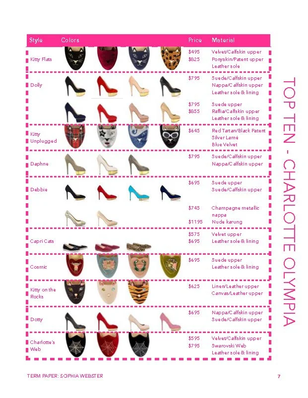Shoes_Page_07.jpg