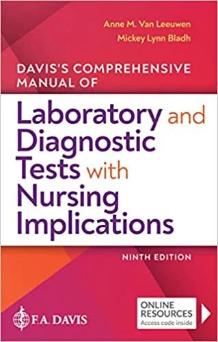 Labratory and Diagnostic Tests.jpg