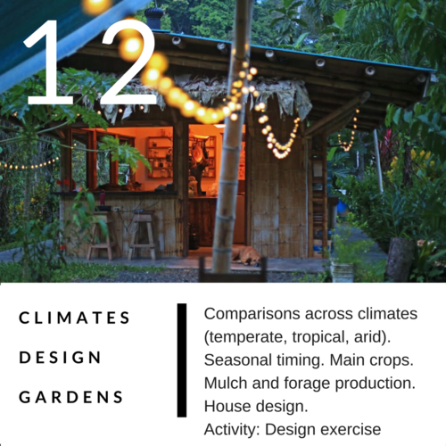 PERMACULTURE DESIGN COURSE IN DETAIL 12