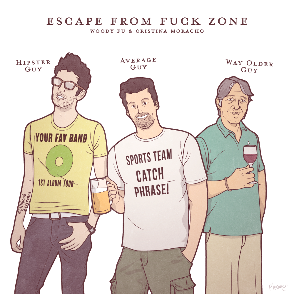 Which guy would you date?! Choose!!