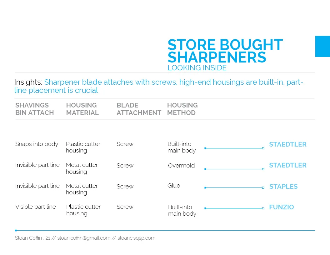 scoffin_portfolio_2013_medium res21.jpg