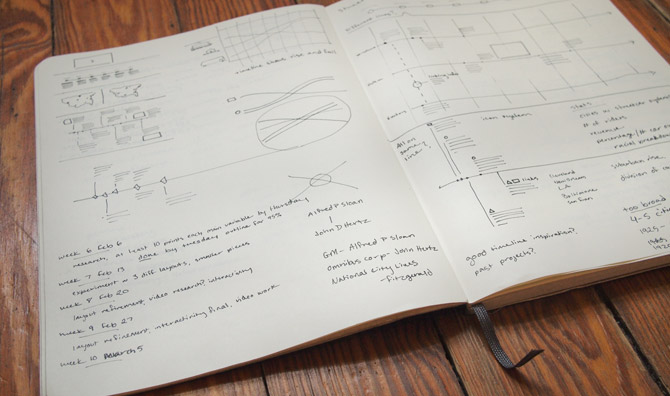 Early sketches