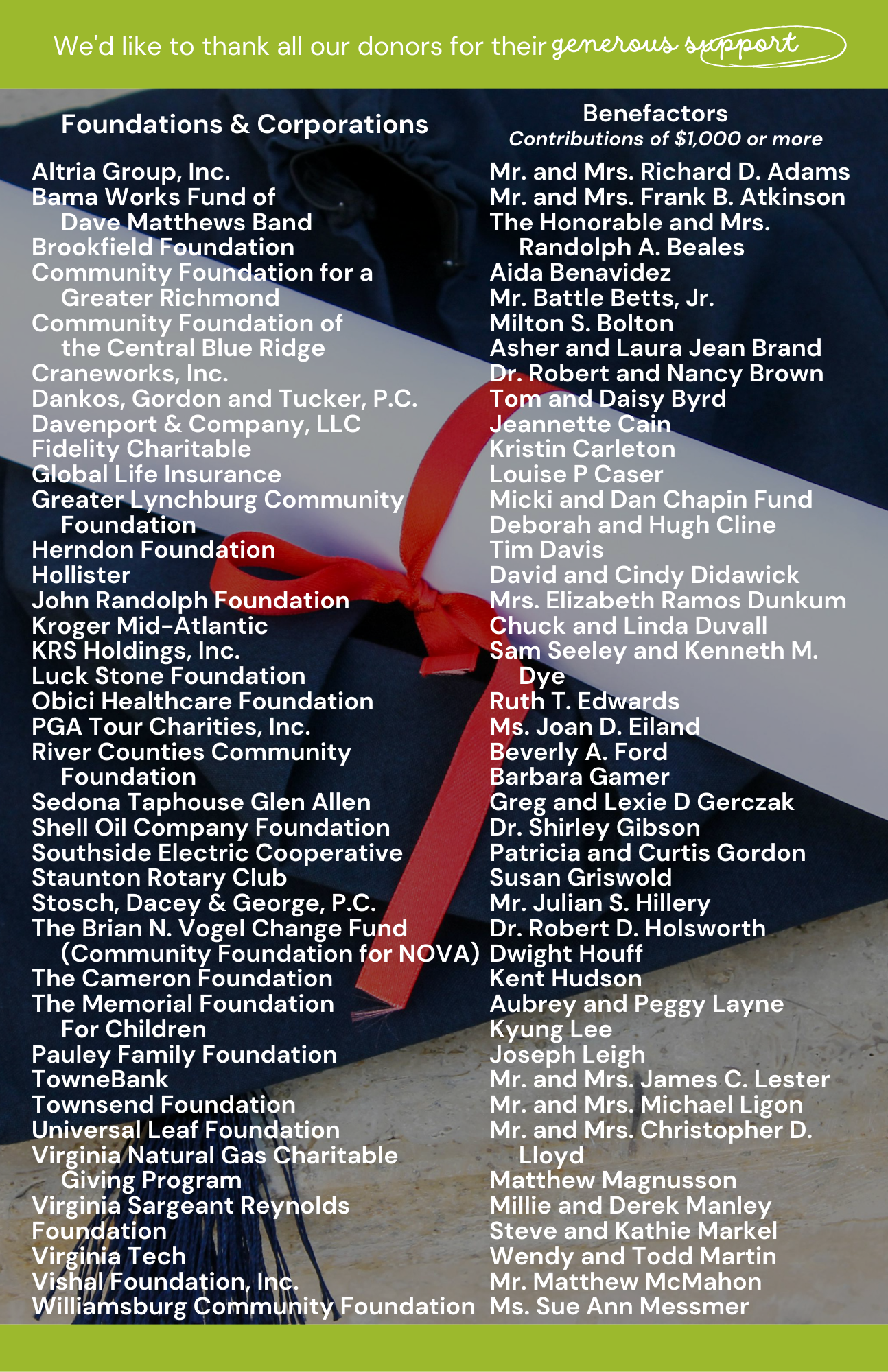 FINAL GRASP 24_25 Impact Report(1).png