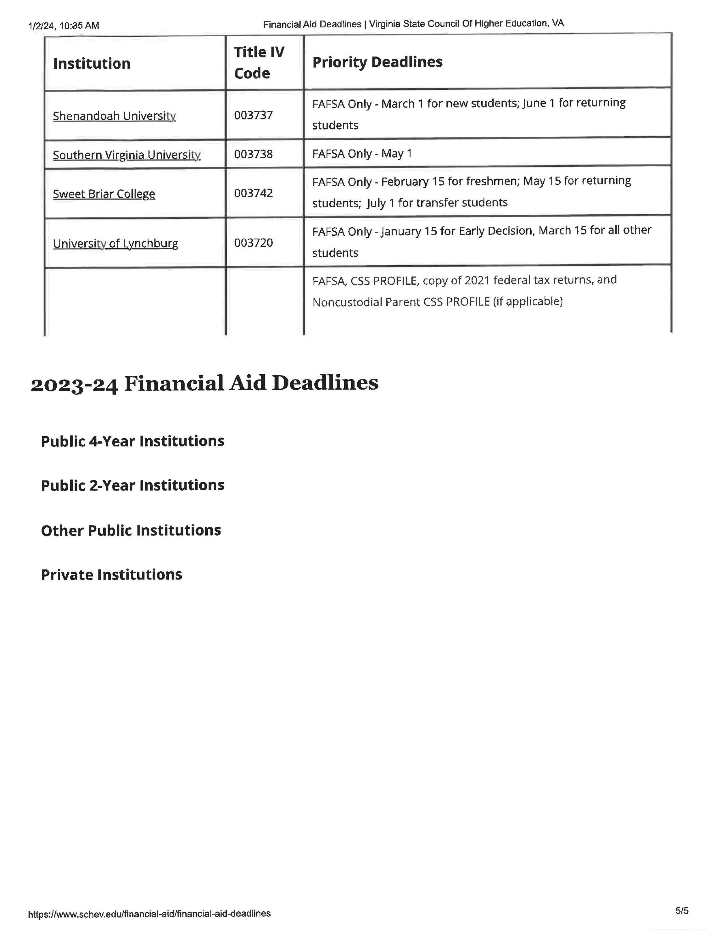 2024 Financial Aid Deadlines — GRASP Home